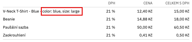 Meta data za názvem produktu